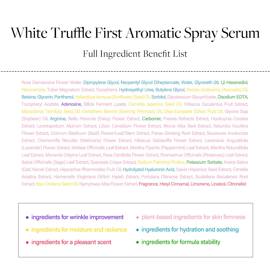 D'ALBA White Truffle First Aromatic Spray Serum 60ml - Image 6