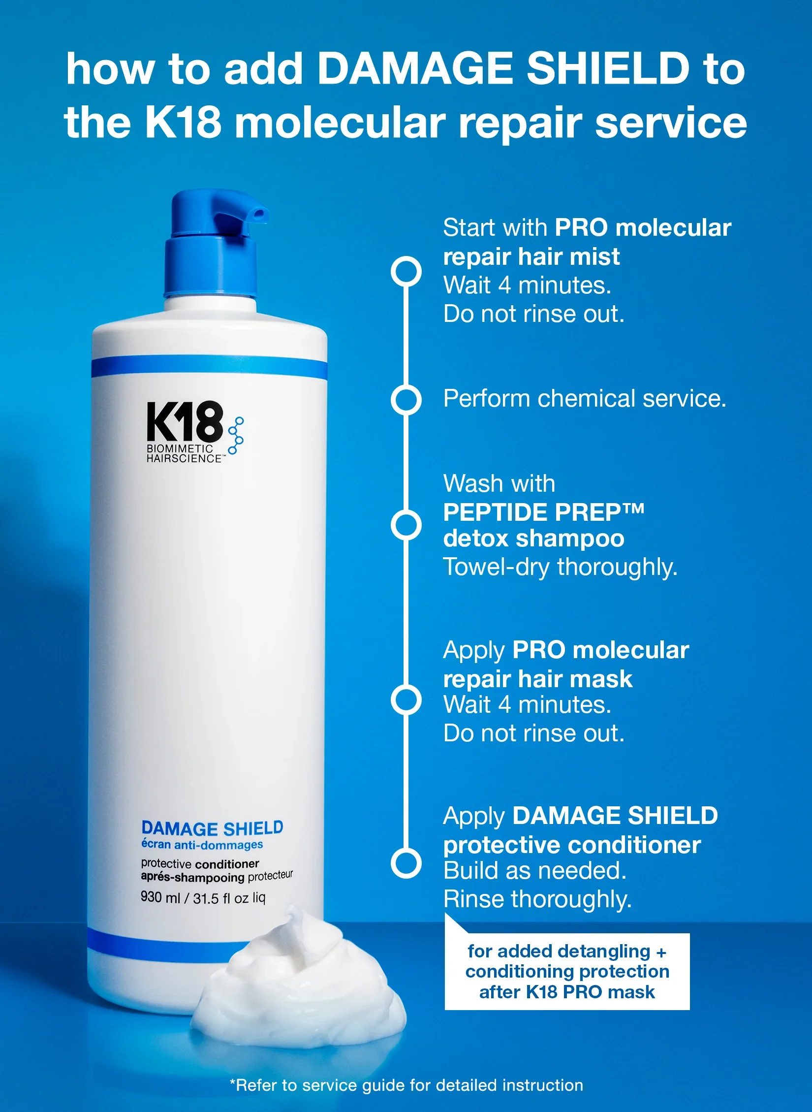K18 Biomimetic Hairscience Damage Shield Protective Conditioner 31.5 fl. oz. - Image 9
