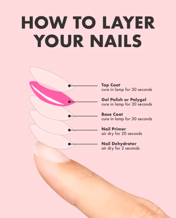 Makartt Nail C1111 Primer (15ml) - Image 2