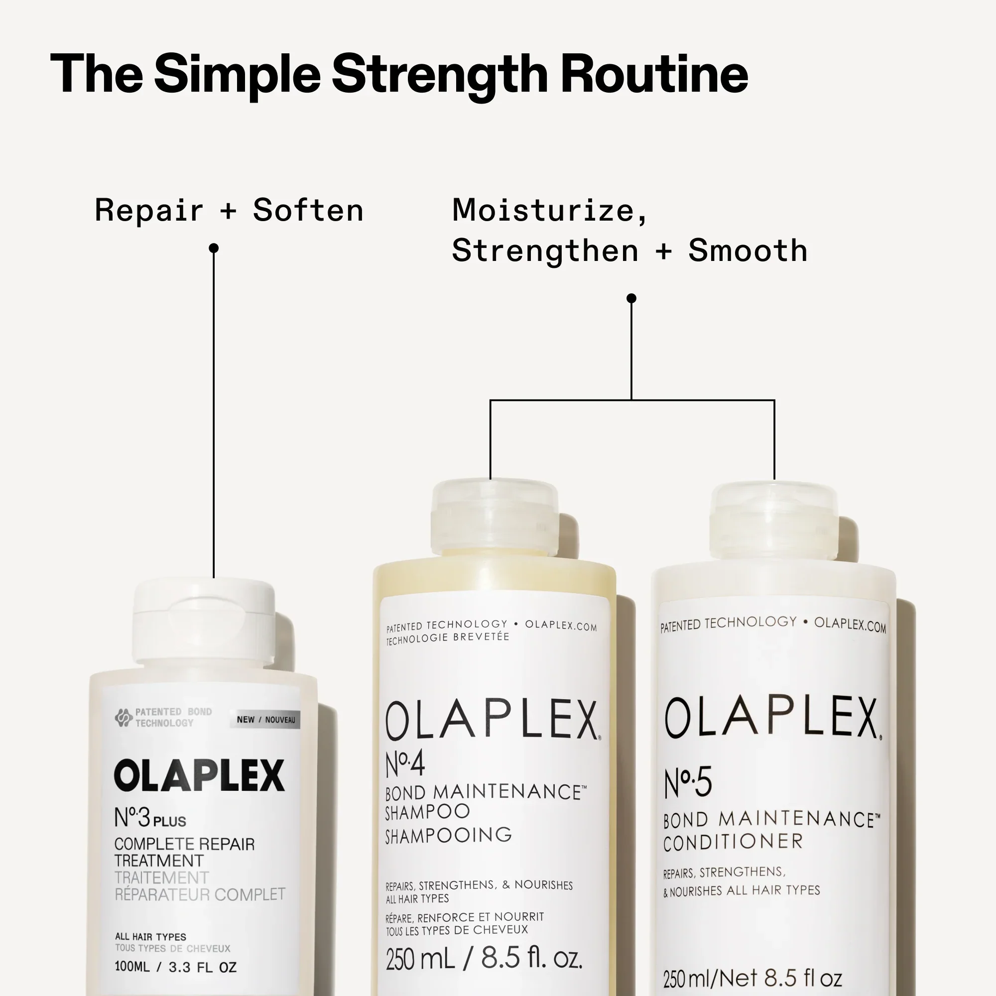 OLAPLEX Nº.3 PLUS Complete Repair Treatment - Image 13