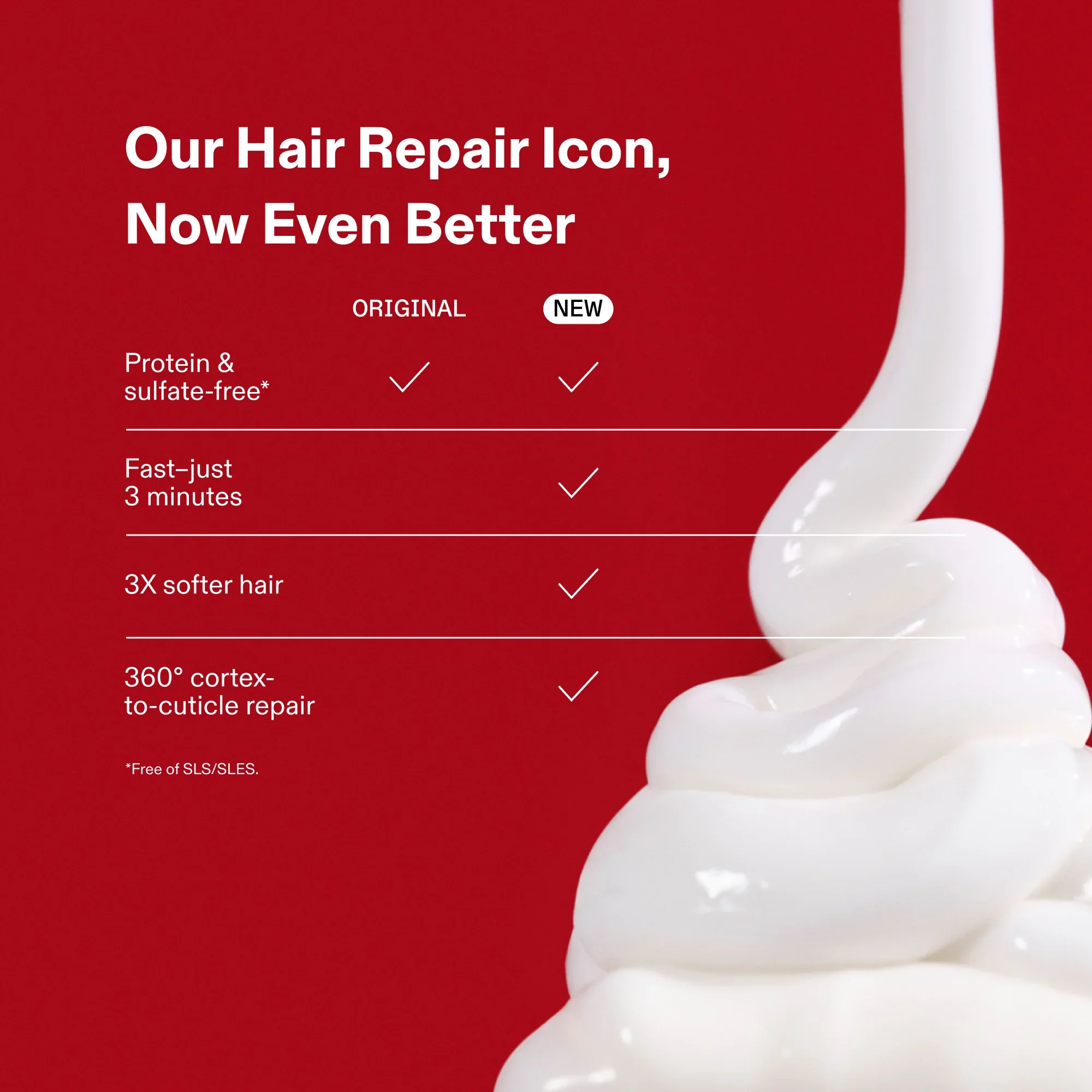 OLAPLEX Nº.3 PLUS Complete Repair Treatment - Image 4