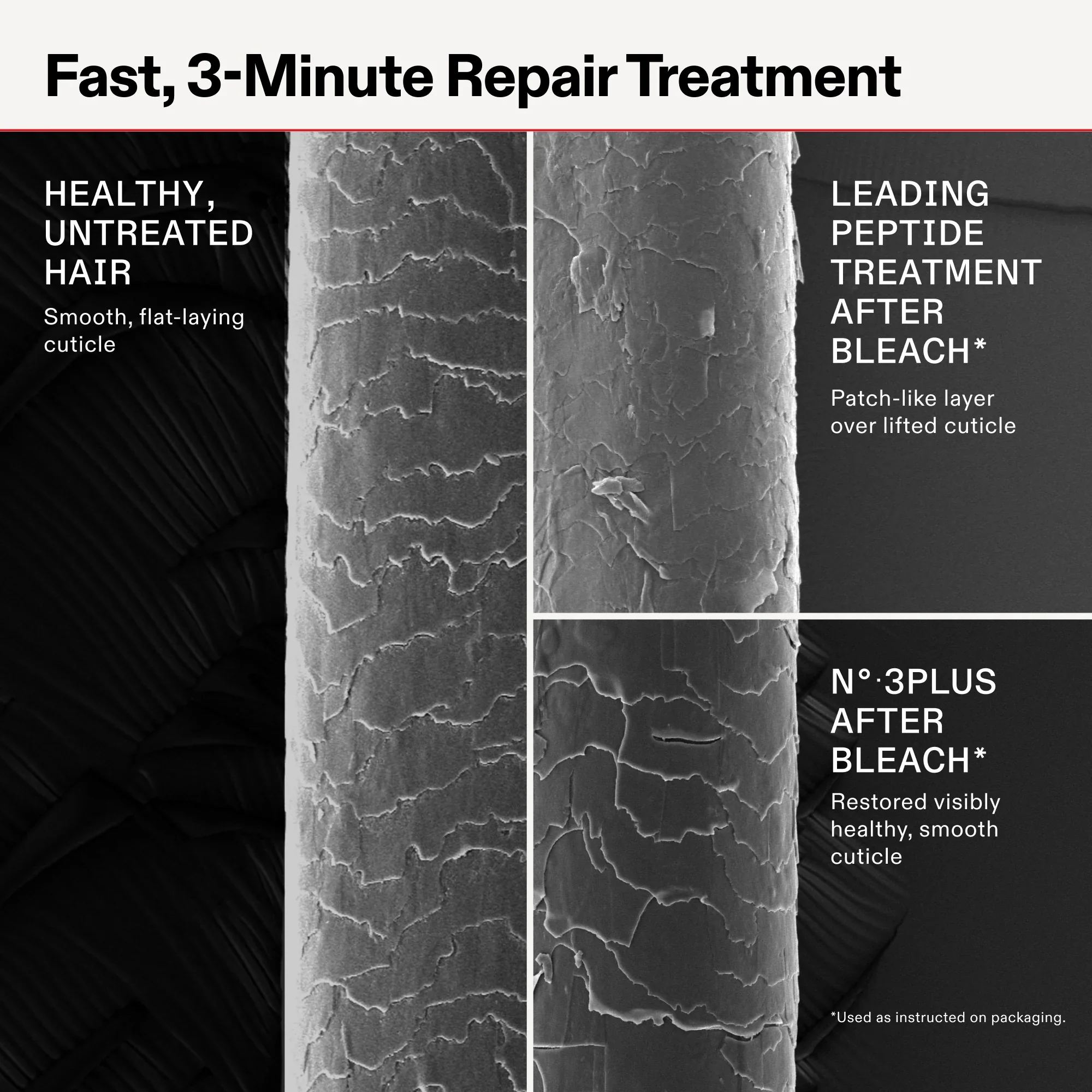 OLAPLEX Nº.3 PLUS Complete Repair Treatment - Image 5